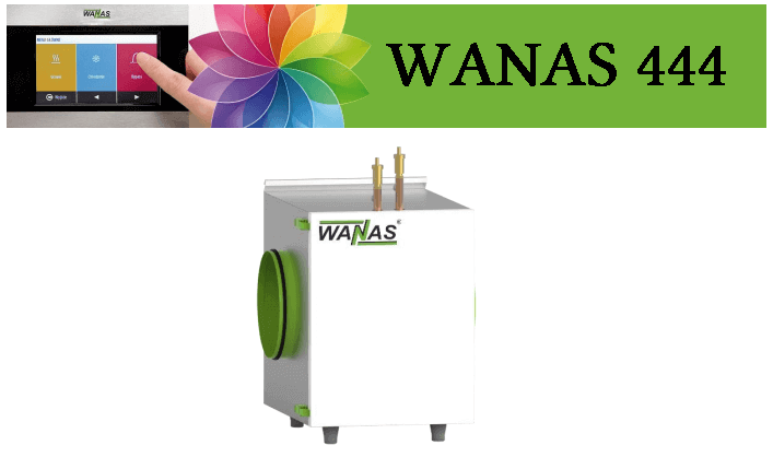 wanas 444 banner